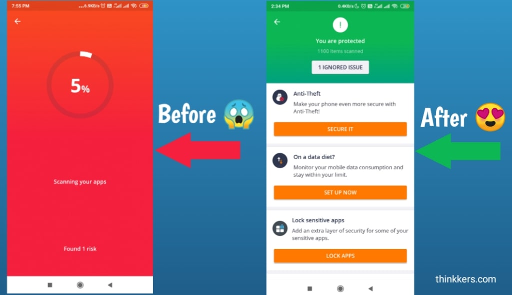 avg antivirus PRO Apk features